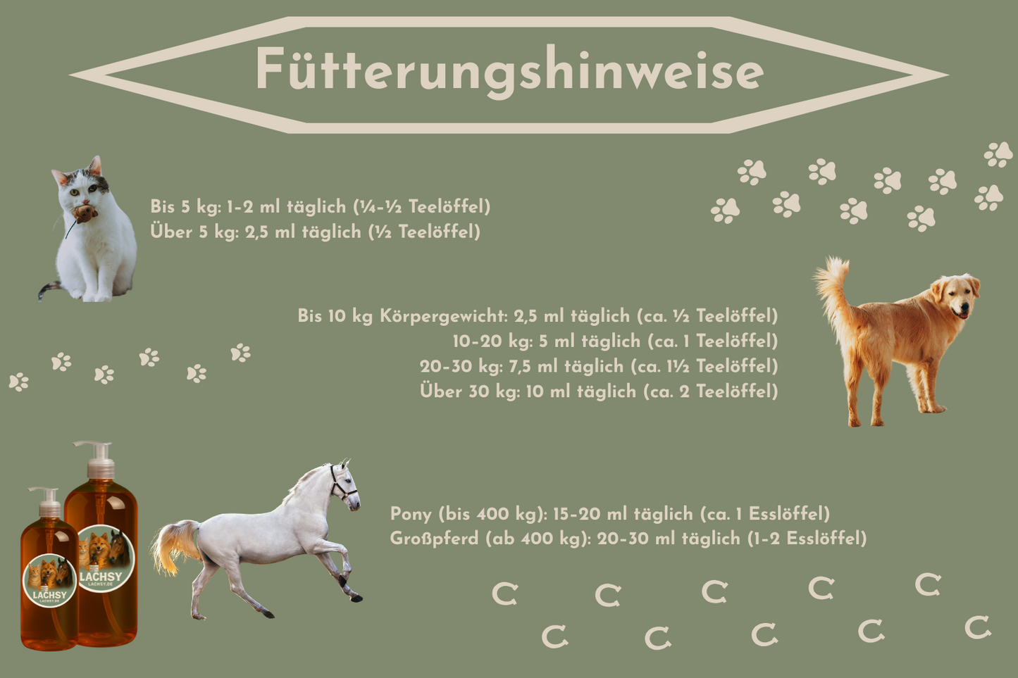 Lachsöl für Hunde, Katzen & Pferde – Natürliche Omega-3-Power für glänzendes Fell, gesunde Haut und Vitalität