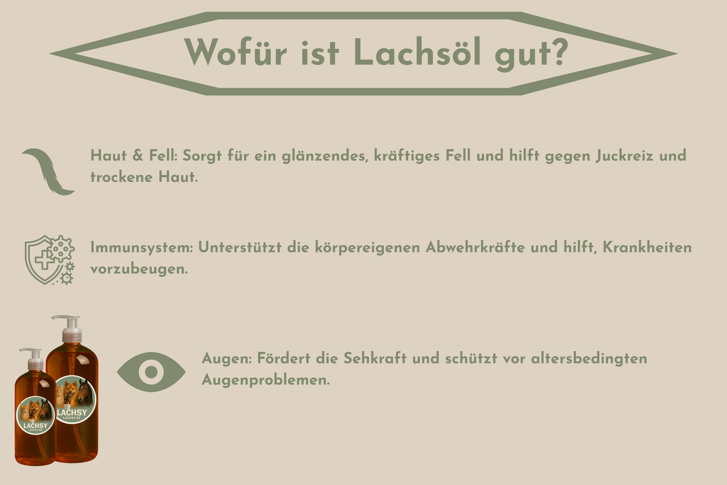 Lachsöl für Hunde, Katzen & Pferde – Natürliche Omega-3-Power für glänzendes Fell, gesunde Haut und Vitalität